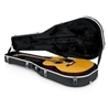 ESTOJO GUIT FOLK GATOR GC-DREAD - GATOR