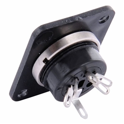 FICHA MIDI PAINEL - NEUTRIK