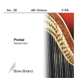 CORDA HARPA 4ªOITAVA Nº28 TRIPA PEDAL - 900009179