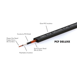 CABO EBS PATCH CABLE FLAT PCF-DL28 28CM - EBS