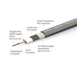 CABO EBS PATCH CABLE FLAT PCF HP-10 10CM - EBS