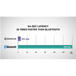 AUSCULTADOR ALPHATHETA HDJ-F10-TX - ALPHATHETA