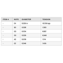JOGO CORDAS D ADDARIO XTC-46FF - D´ADDARIO