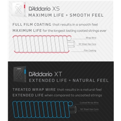JOGO CORDAS D ADDARIO XSE1252W - D´ADDARIO